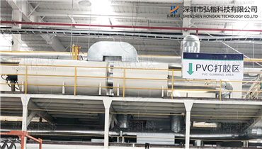 廢氣焚燒熱力回收係統